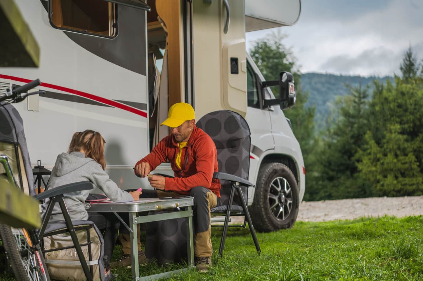 Budget total pour 2 semaines de road-trip en camping-car