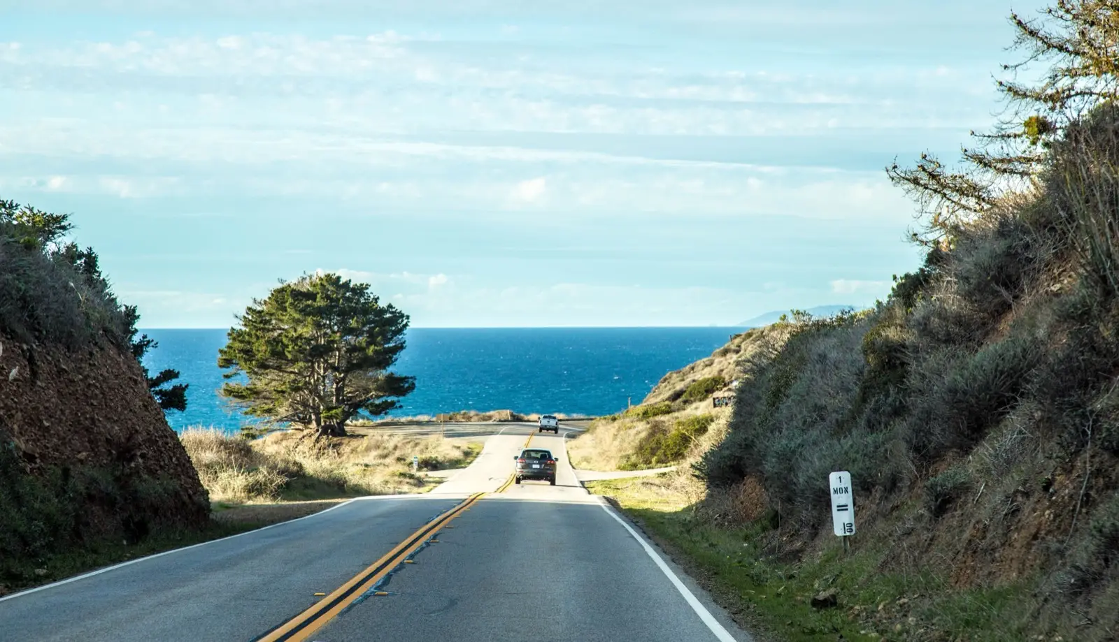 Budget voyage Californie 2026 : prix poste par poste