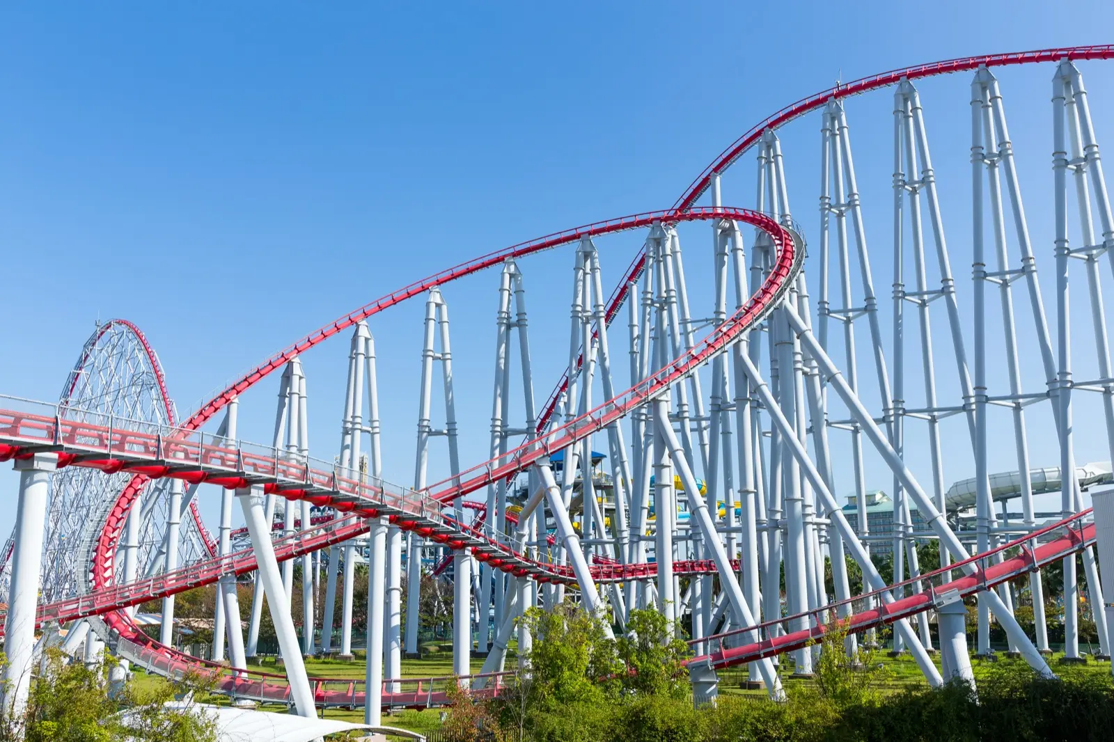 Combien coûtent les parcs à thème d'Orlando ?
