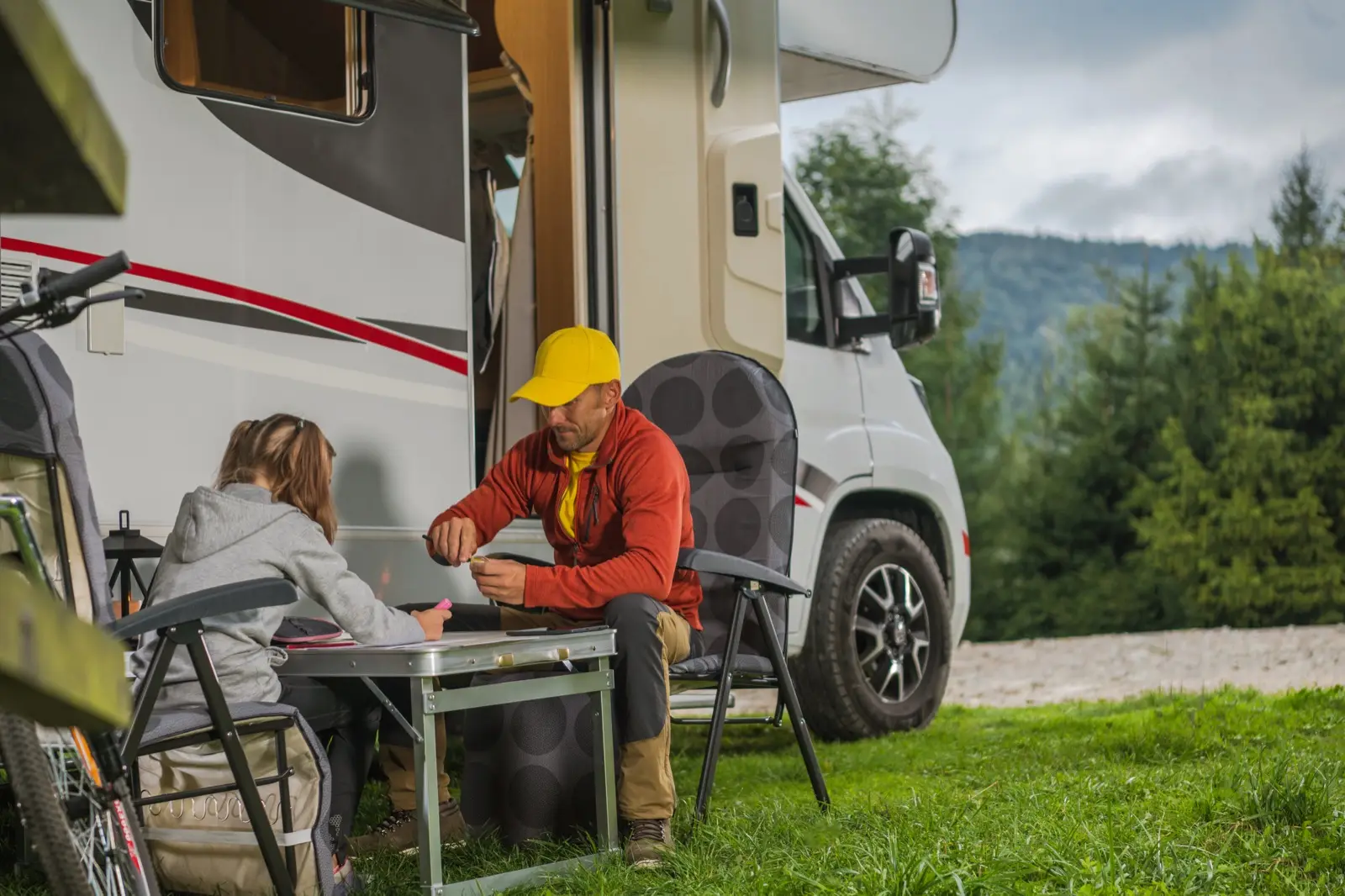 Budget total pour 2 semaines de road-trip en camping-car